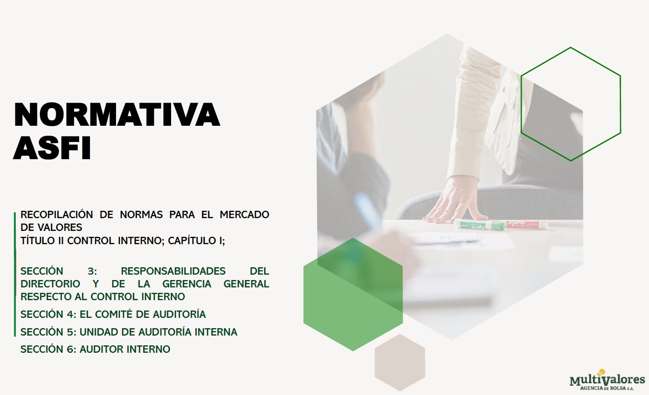 Recopilacion de Normas para el Mercado de Valores